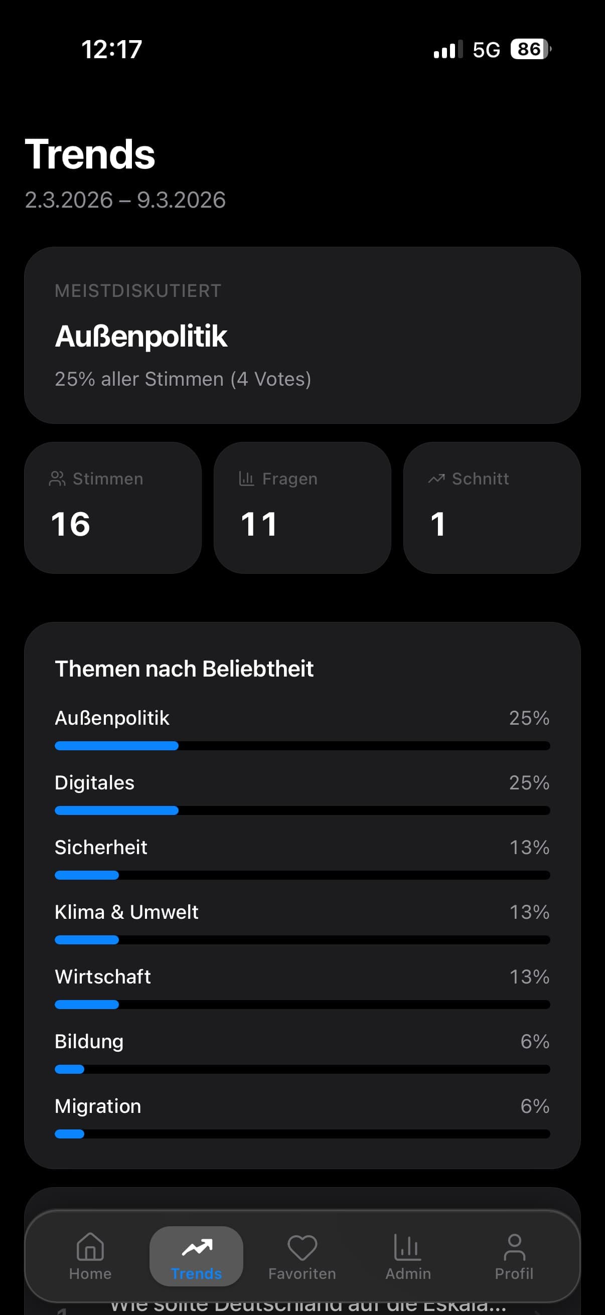 Wöchentliche Trend-Analyse